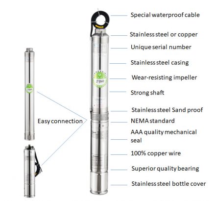 200 Meter Deep Well Solar Submersible Pump